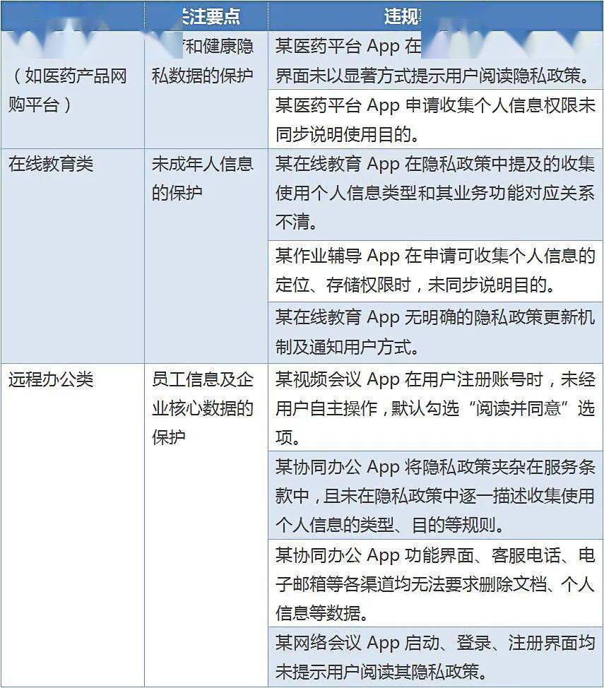 新澳门资料大全正版资料_数据资料核心落实_BT151.102.189.203