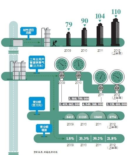 2024新奥精准一肖一码_数据资料关注落实_iPad92.57.246.106