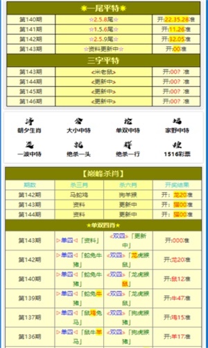 最准一肖一.100%准_决策资料解答落实_iPhone12.235.22.73