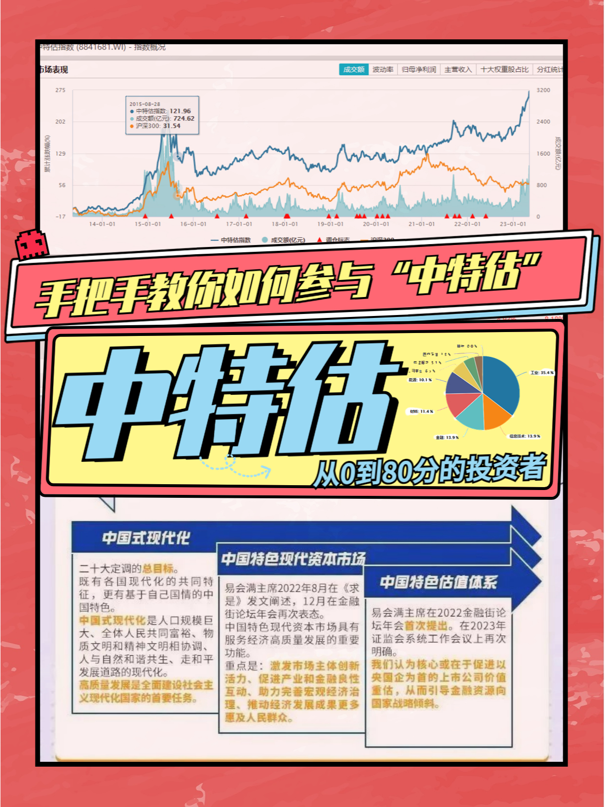 效率资料可信落实战略版