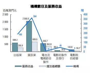 澳门六和资料大会_数据资料解释落实_V84.150.178.22