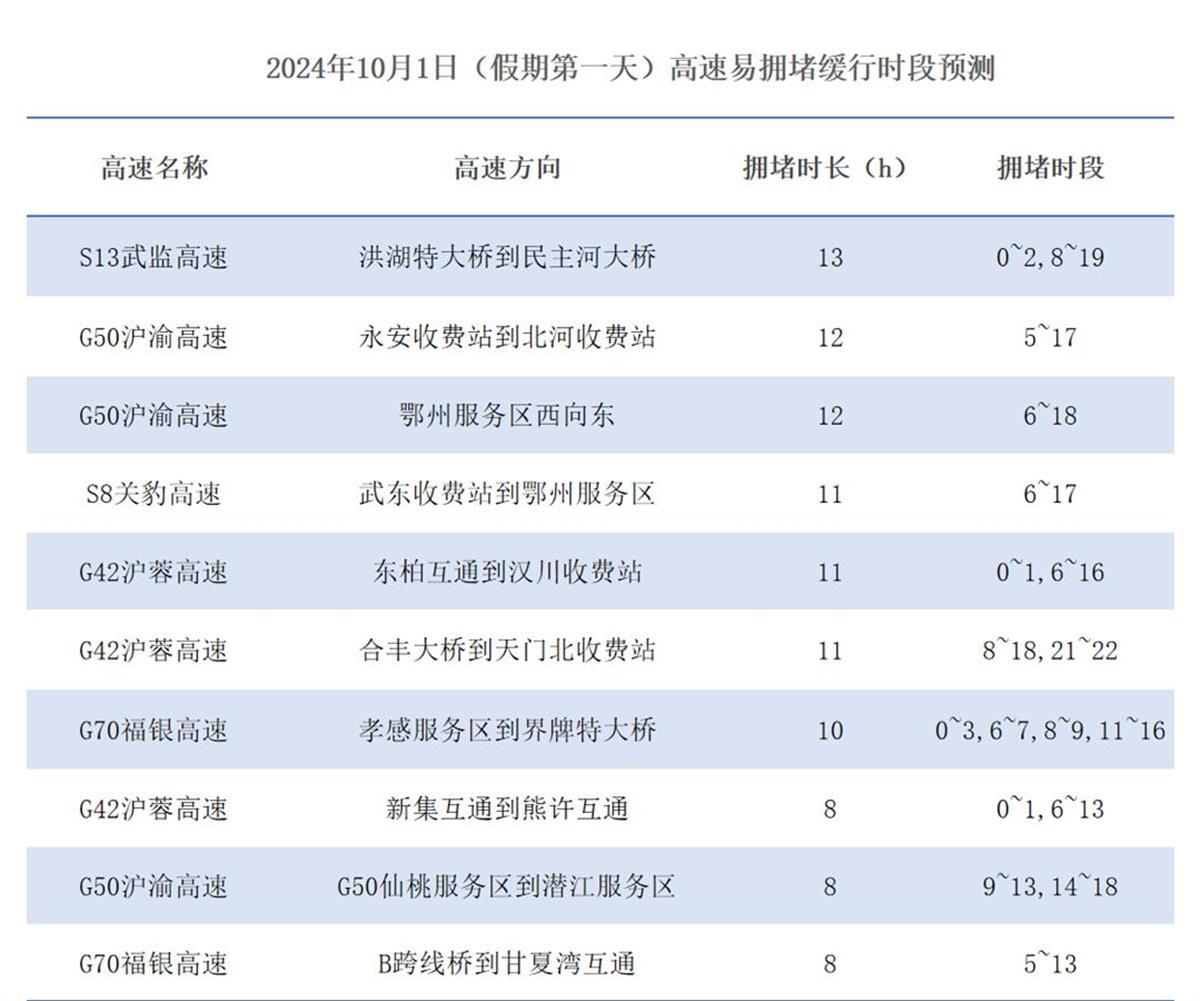 2024年新澳门今晚开奖结果2024年_全面解答含义落实_精简版155.228.26.86