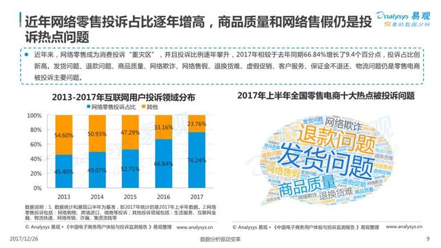 澳门三肖三码精准100%的背景和意义_最新正品解析实施_精英版10.36.101.161