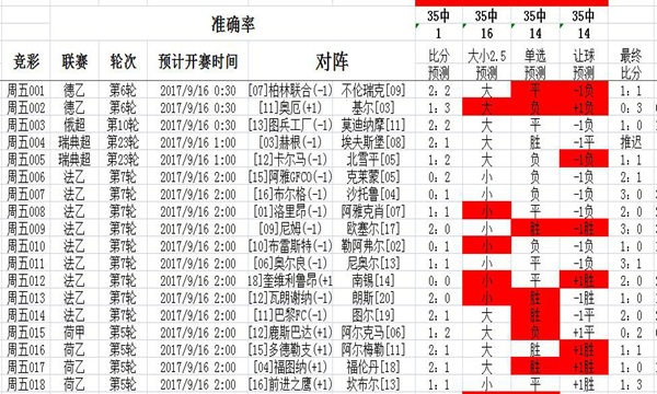 二四六天好彩(944cc)免费资料大全_数据资料解剖落实_尊贵版236.27.251.134