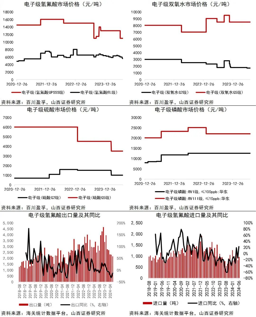 2024年澳门原料免费一2024年_决策资料核心关注_升级版137.180.222.177