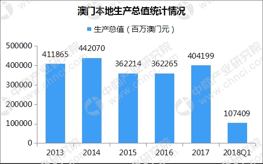 澳门广东八二站资料_数据资料解释定义_iso85.178.209.57