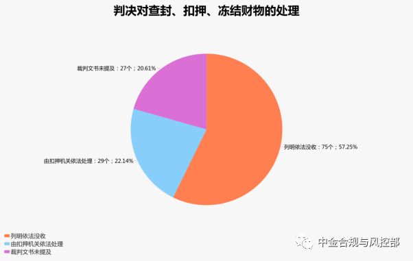 新澳门内部资料精准大全82_数据资料核心解析233.155.136.212