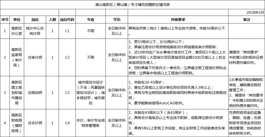 日用品 第46页