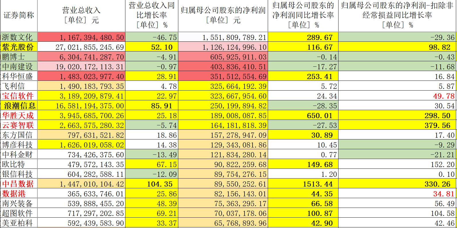 澳门天天开彩大全免费_数据资料解释落实_V135.1.61.47