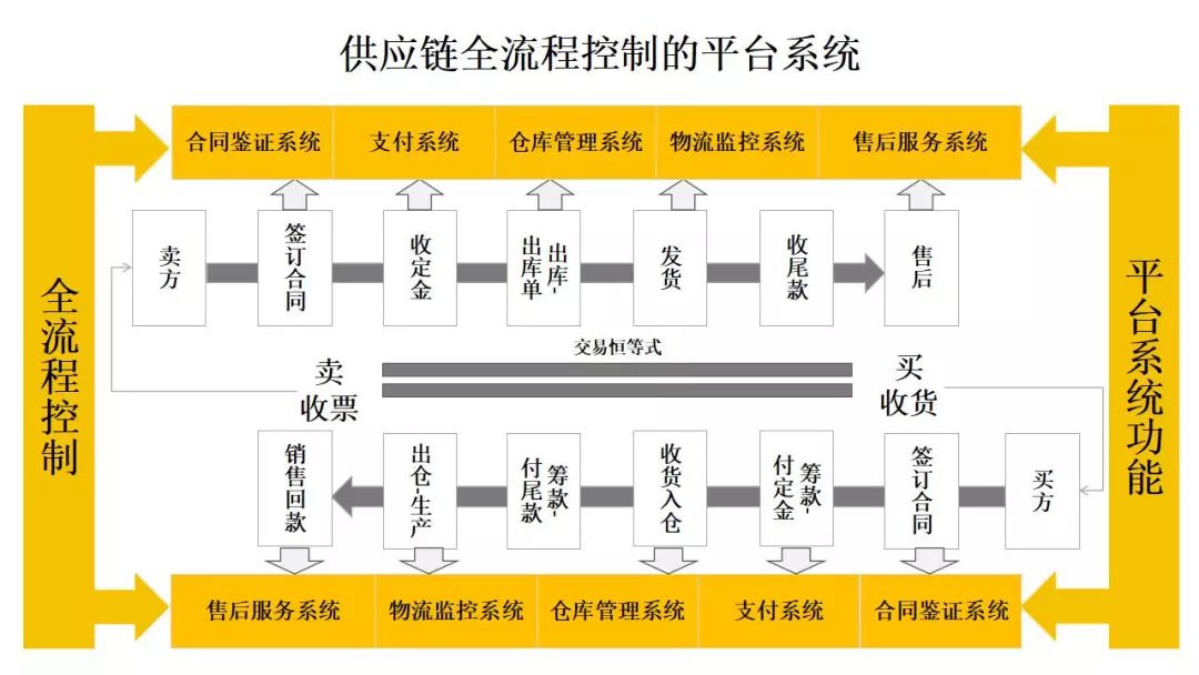 澳门码今天的资料_决策资料解析实施_精英版178.36.32.223