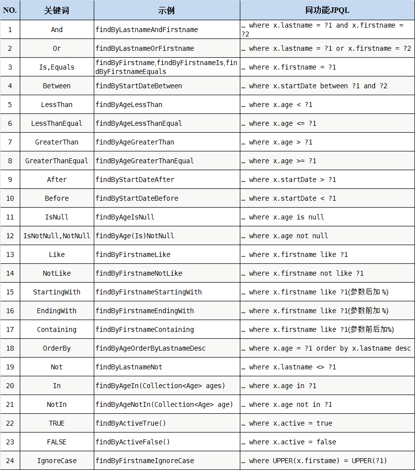 澳门资料大全_准确资料解释定义_iso136.197.254.47