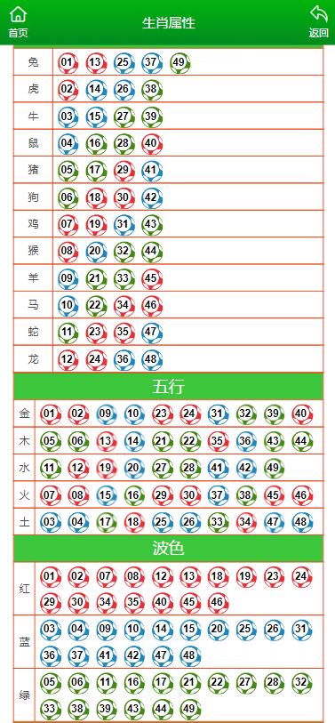 澳门一码一码100准确AO7版_动态词语解答落实_iPhone226.136.51.118