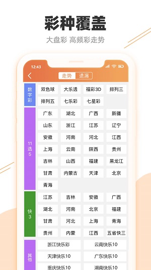 科技 第40页