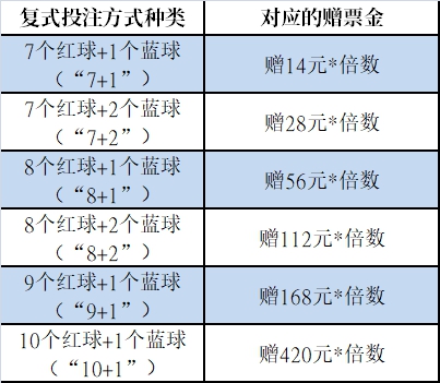 娱乐 第43页