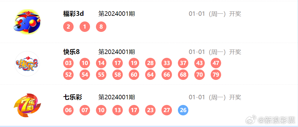 2024年澳门六今晚开奖结果_准确资料核心关注_升级版31.71.107.173