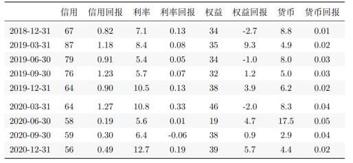 澳门三肖三码精准100%的背景和意义_最佳精选核心关注_升级版105.66.234.16