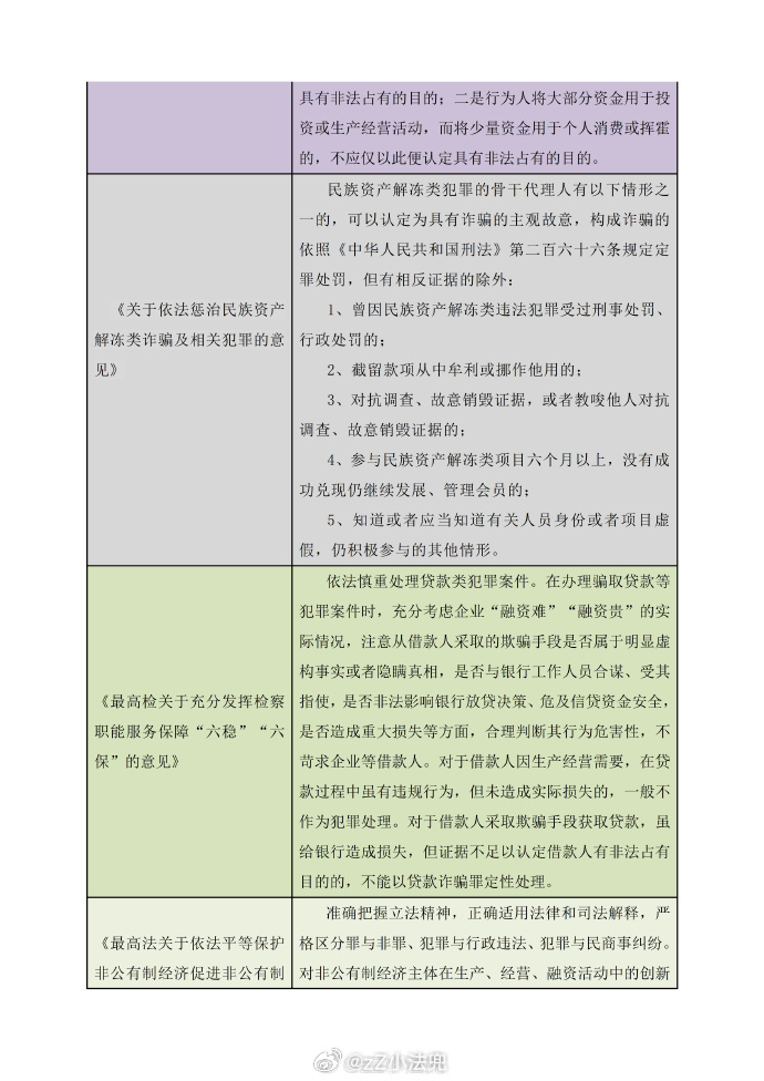 最准一码一肖100%精准_动态词语动态解析_vip11.80.1.3