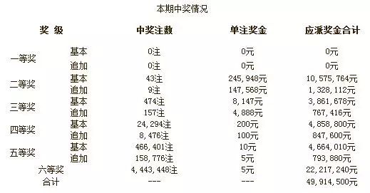 2024年新澳门今晚开奖结果_最新答案关注落实_iPad192.10.214.169