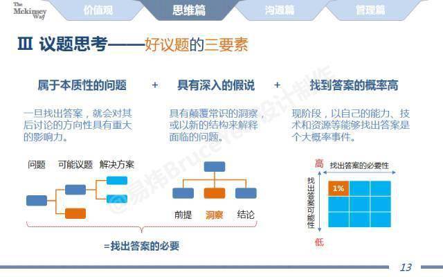 一码一肖100%中用户评价_决策资料解剖落实_尊贵版5.203.194.180