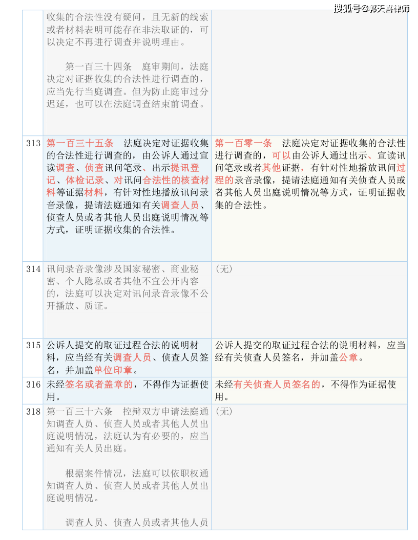 日用品 第32页