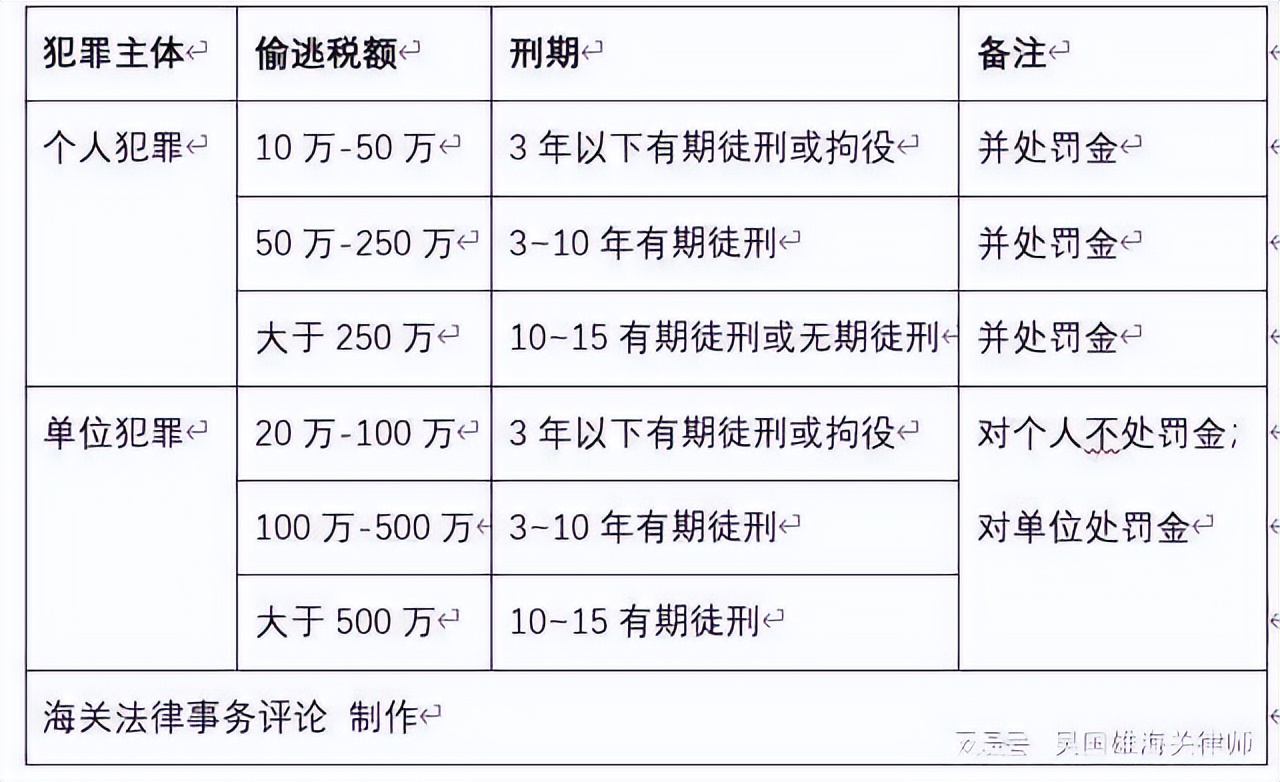 澳门三码930_数据资料关注落实_iPad150.114.168.159