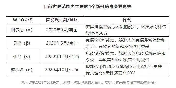 新澳门最新开奖记录大全_时代资料核心落实_BT158.254.190.245