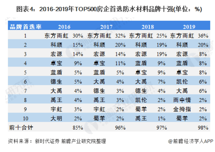 新奥天天免费资料东方心经_全面解答含义落实_精简版52.34.75.133