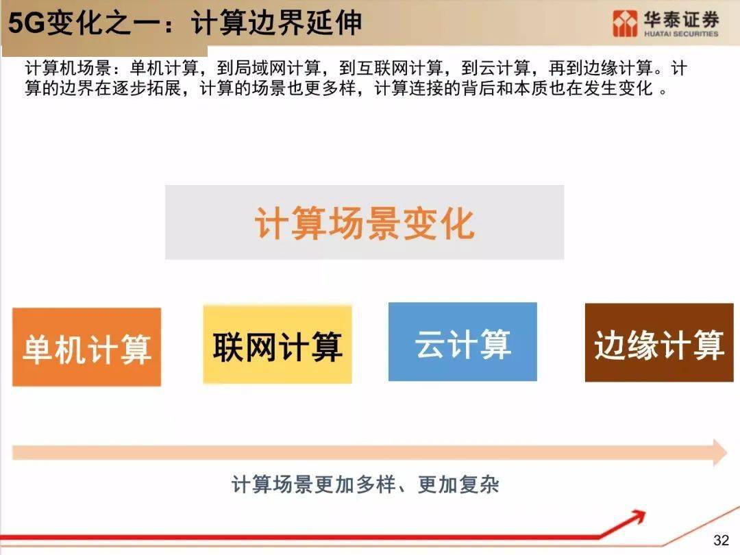 管家婆内部精选资料大全 19_最佳精选核心落实_BT253.132.214.104