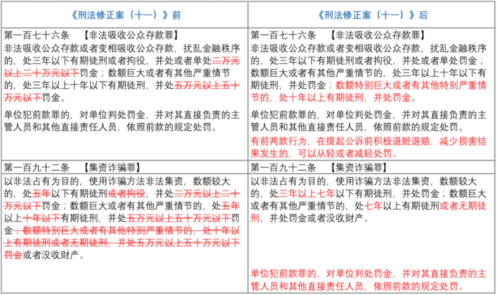 精英版资料解析