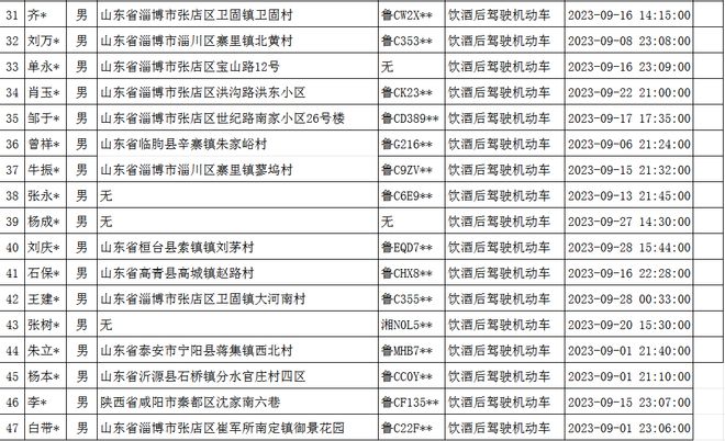 ww77766开奖记录_最新热门动态解析_vip114.14.71.225