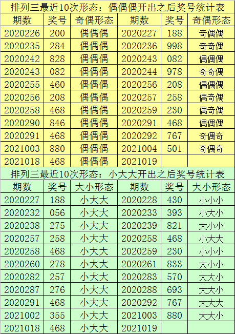 澳码资料