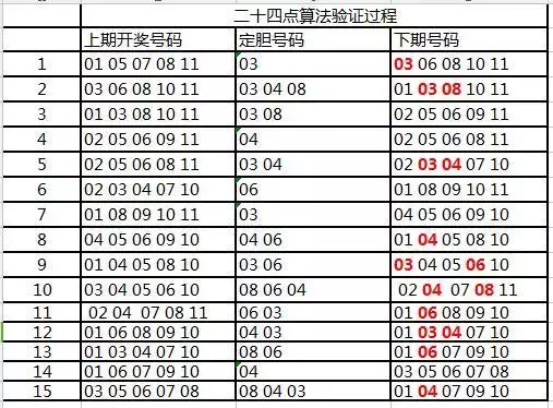 管家婆一码中一肖_最新答案核心落实_BT44.184.185.138