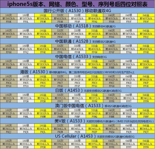 2024全年免费资料大全_全面解答解答落实_iPhone238.42.170.193