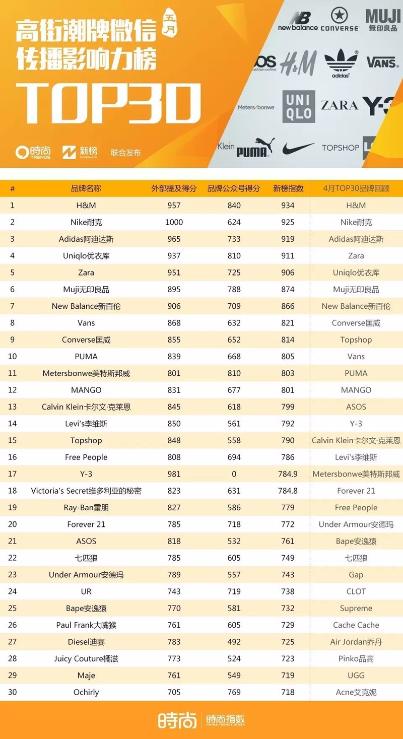 二四六香港管家婆生肖表_最新正品解释落实_V69.48.72.155