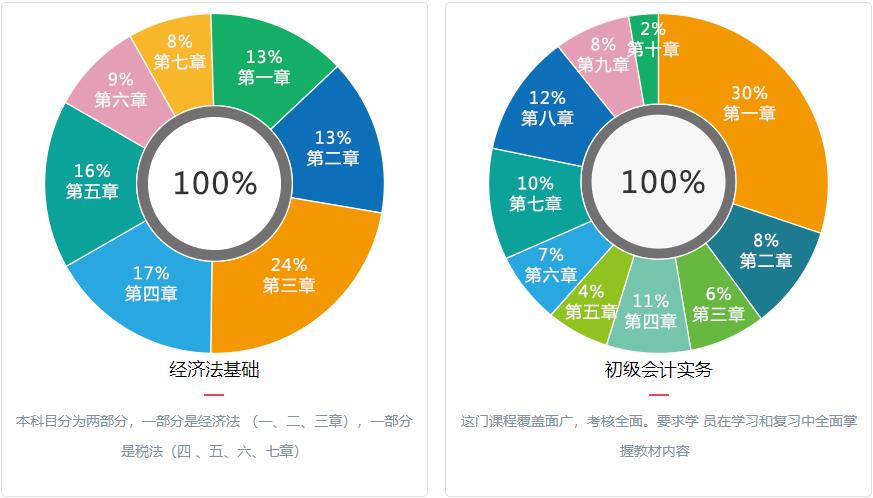 精准一肖100?准确精准的含义_效率资料核心解析241.196.25.179