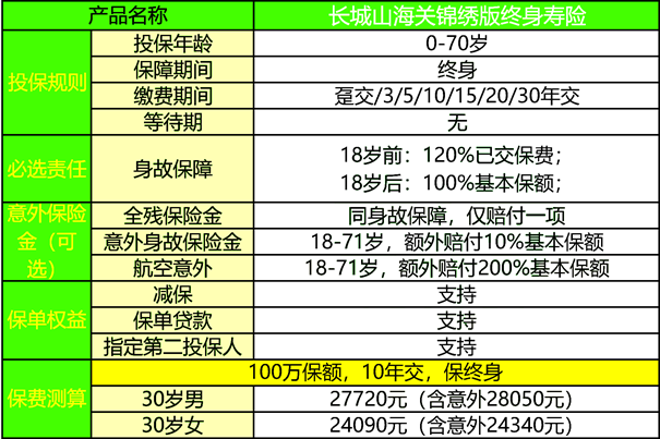 2024澳门今天晚上开什么生肖_最佳精选可信落实_战略版141.118.7.203