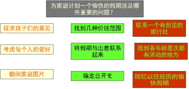 效率资料核心解析