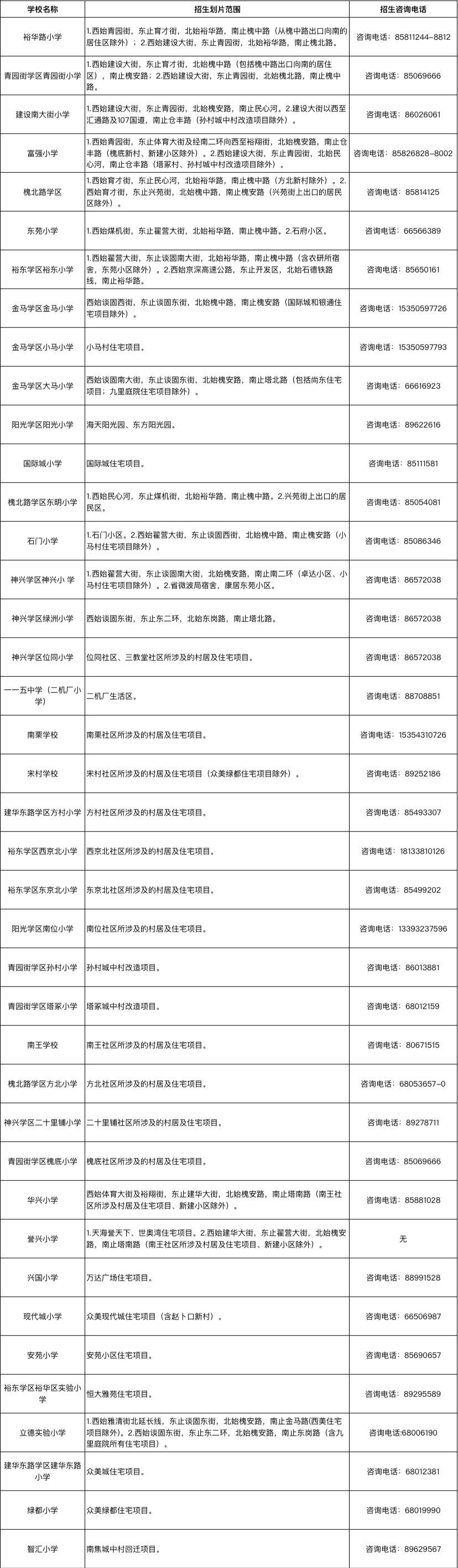 2004澳门资料大全免费_可信落实_最佳精选_VS202.65.42.164