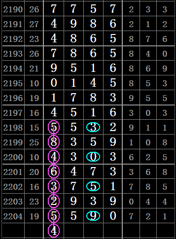 技术进出口 第8页