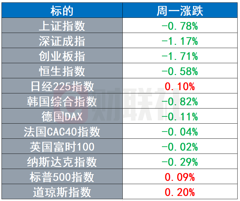 澳门4949最快开奖结果_解析实施_效率资料_VS200.193.140.58