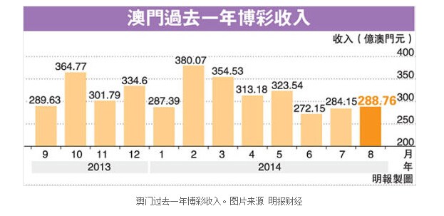 澳门2024年全年资料_含义落实_数据资料_VS220.170.186.131