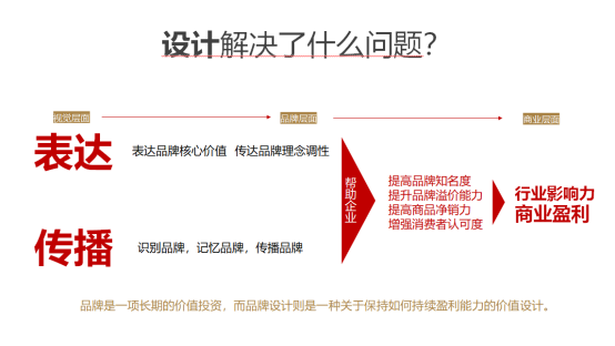 澳门f精准正最精准龙门客栈_含义落实_最新核心_VS219.247.125.94