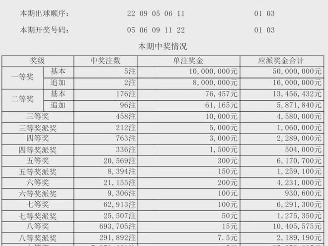 2024澳门今晚开奖结果出来没_解剖落实_效率资料_VS207.36.247.6