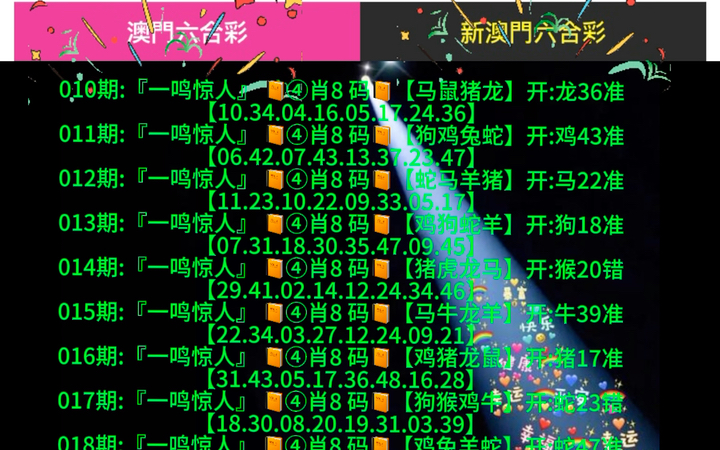 123656澳门六下资料2024年_含义落实_最新核心_VS196.93.78.179