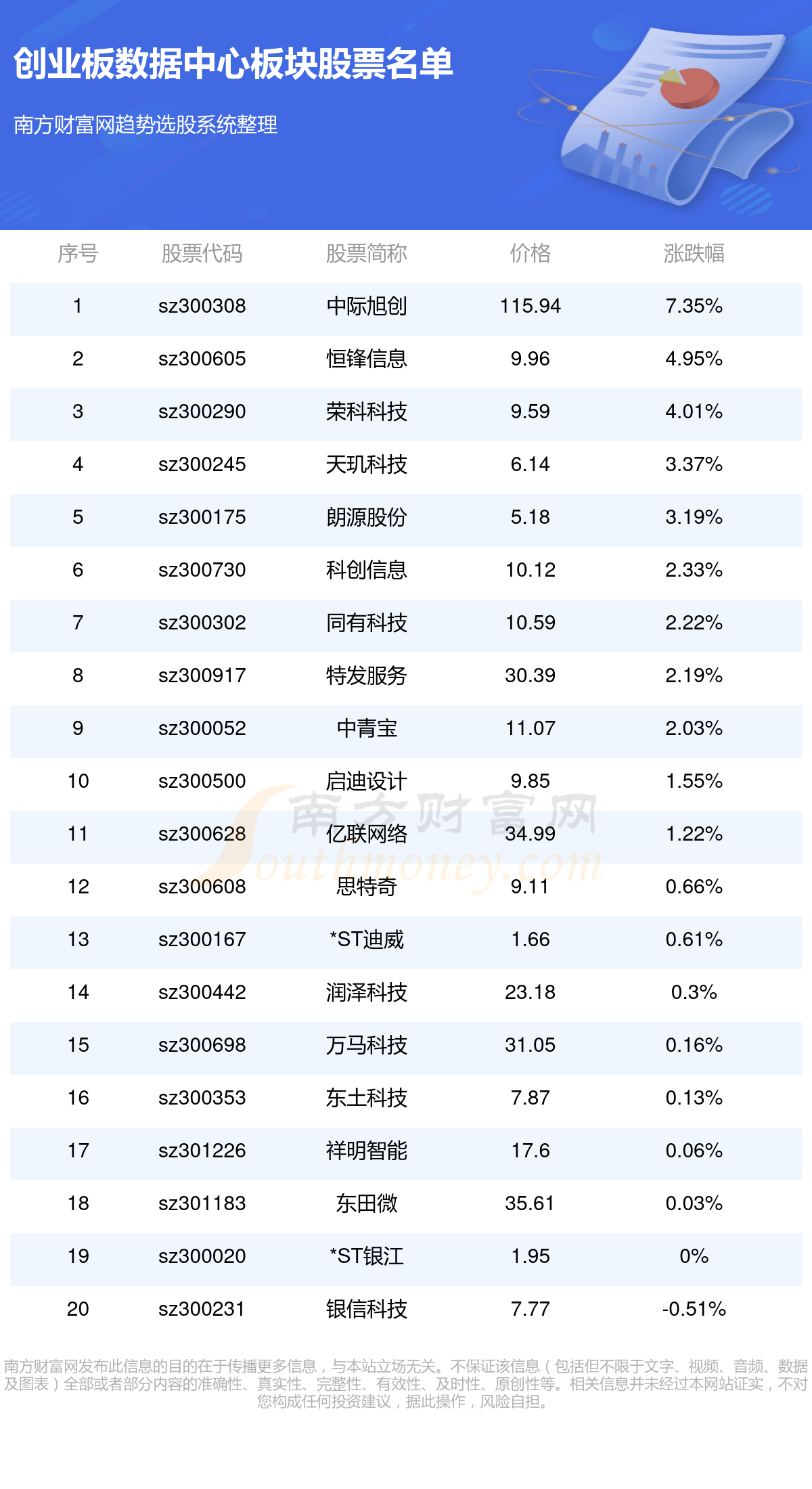 澳门天天开好彩开奖记录走势图