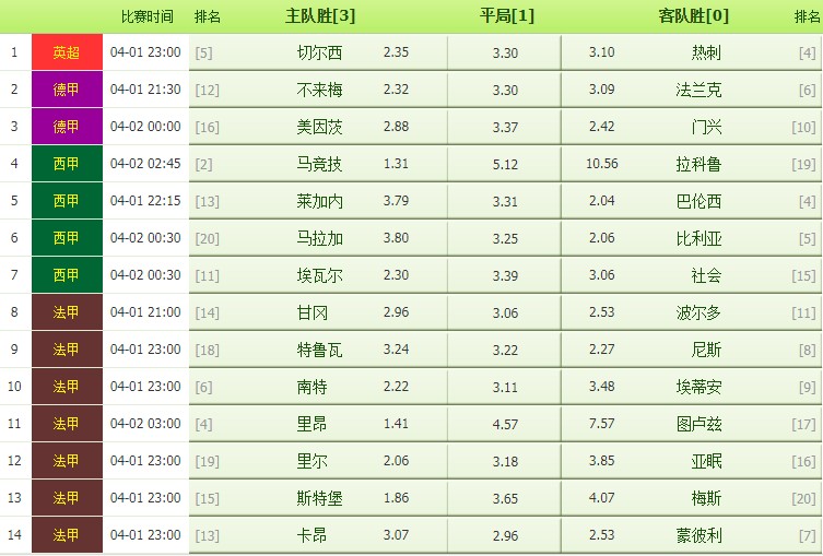 2023澳门码今晚开奖结果记录_可信落实_时代资料_VS219.4.171.63