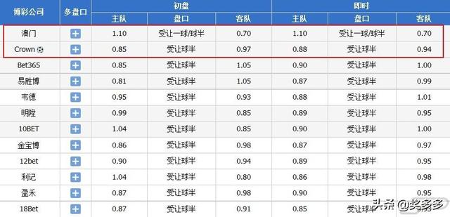 2024澳门六今晚开奖记录?_解剖落实_全面解答_VS220.1.6.113